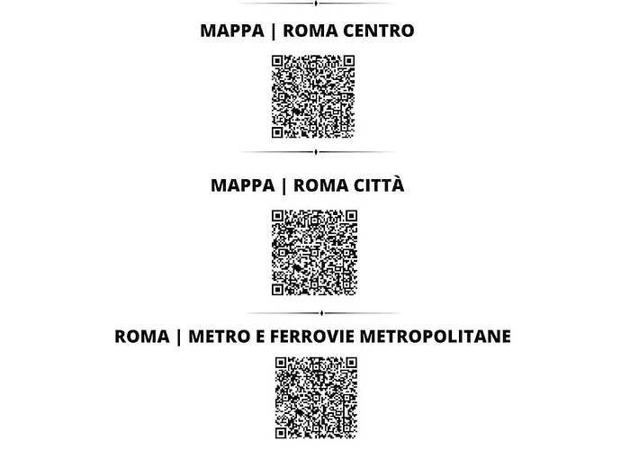 Apartmán Capa's Boccea *